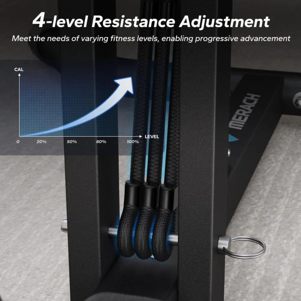 MERACH Deep Squat Machine – Adjustable Glutes & Abs Workout Equipment for Home Gym, Sit Up & Push Up Fitness Training Bench